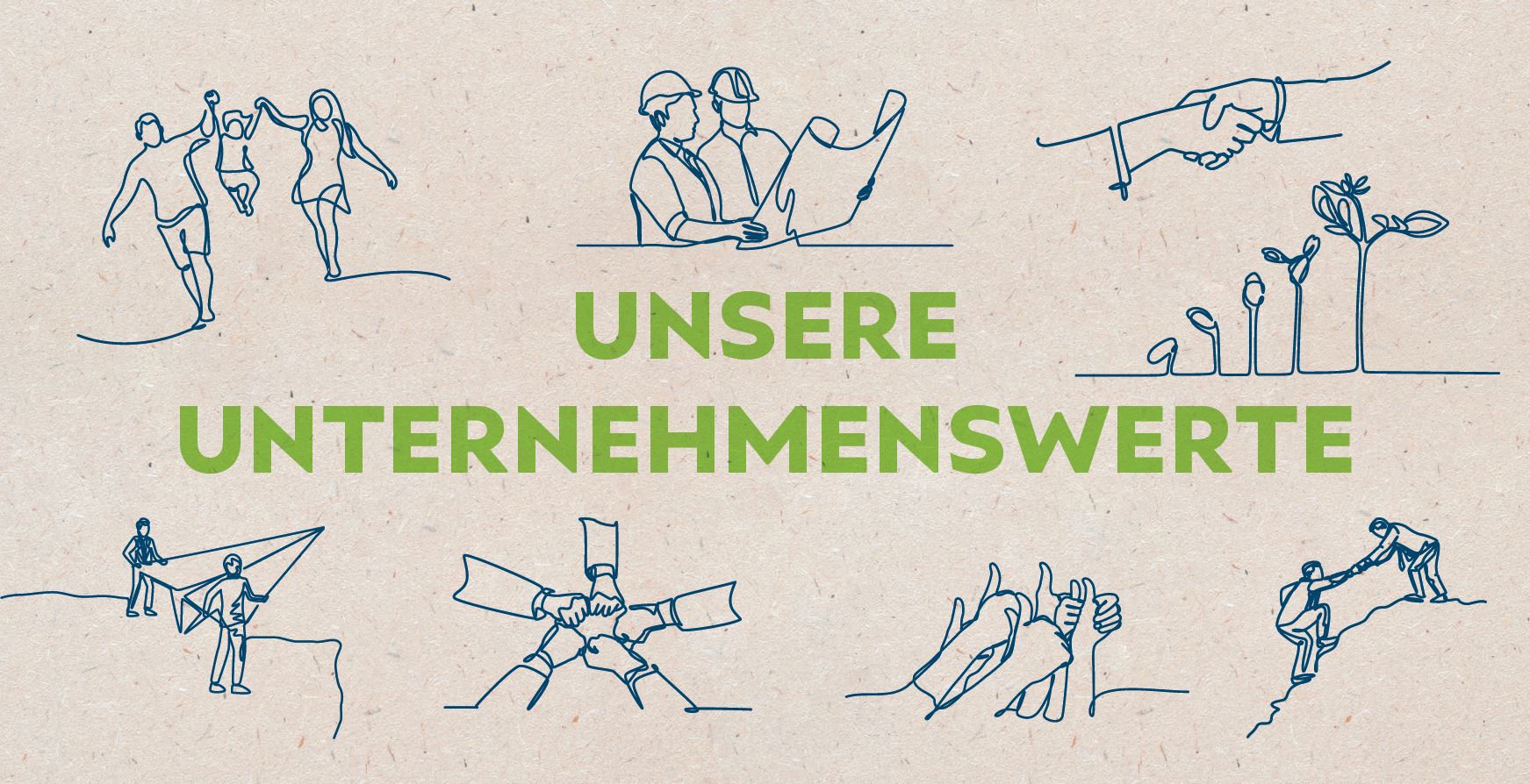 Unternehmenswerte